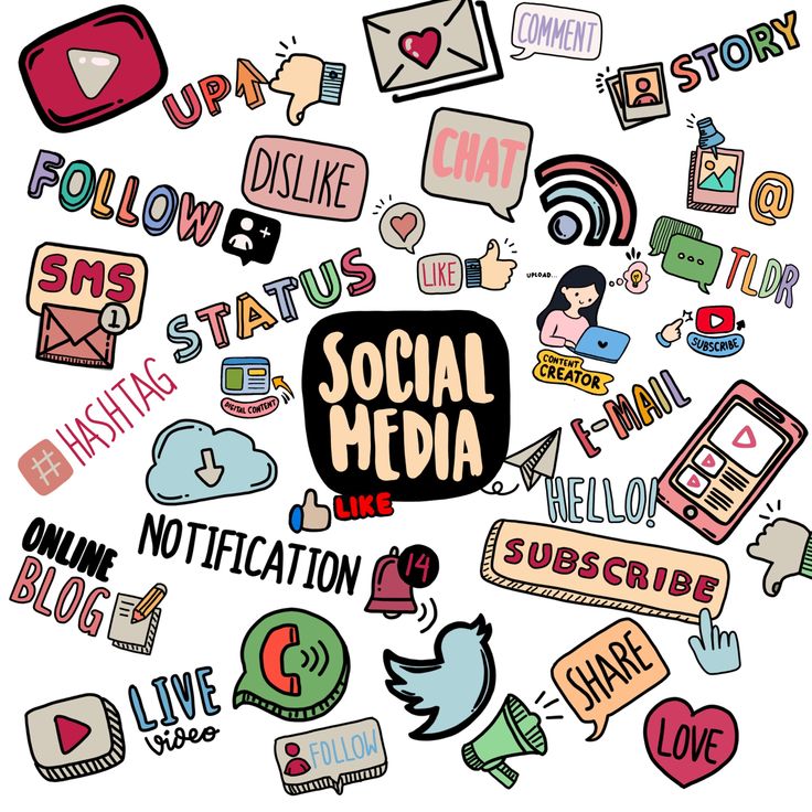 Social Media Management, Apa Sih Itu? Yuk Simak Penjelasannya